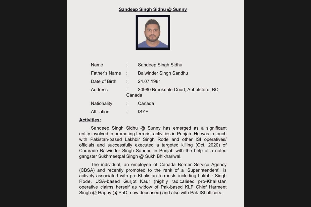 कनाडाई अधिकारी ने भारत सरकार पर ठोका 90 लाख डॉलर का मुकदमा, कहा- सिख था इसलिए निशाना बना… 2 Nia Charge Against Sandeep Singh Sidhu Aka Sunny Toronto A Cbsa Superintendent 1
