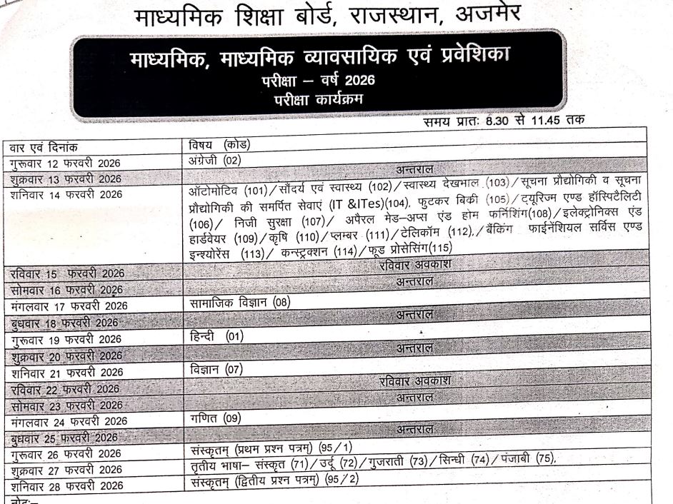 Rbse 10Th 12Th Date Sheet 2026