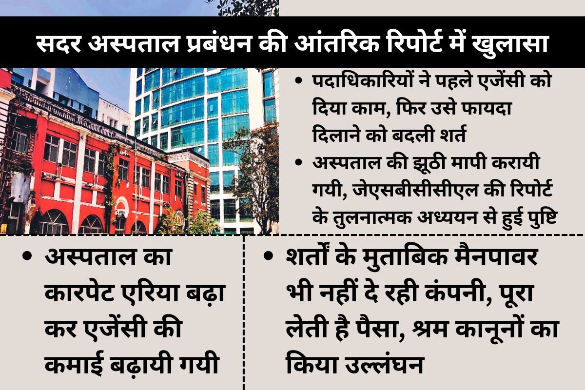 सदर अस्पताल में हाउसकीपिंग टेंडर में घोटाला, कारपेट एरिया 3 गुणा बढ़ाकर दिखाया, एजेंसी को ज्यादा पैसों का भुगतान 1 Sadar Hospital Ranchi Jharkhand