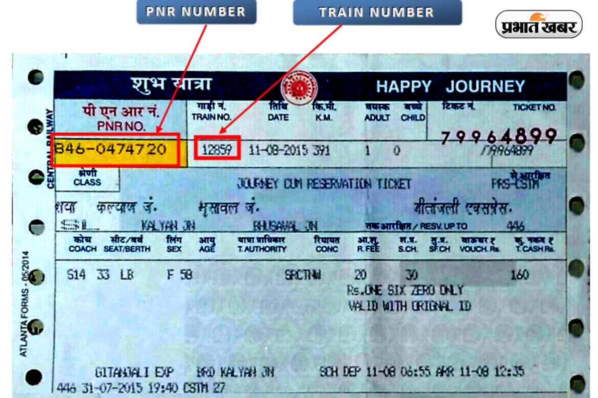 Tatkal Ticket New Rule