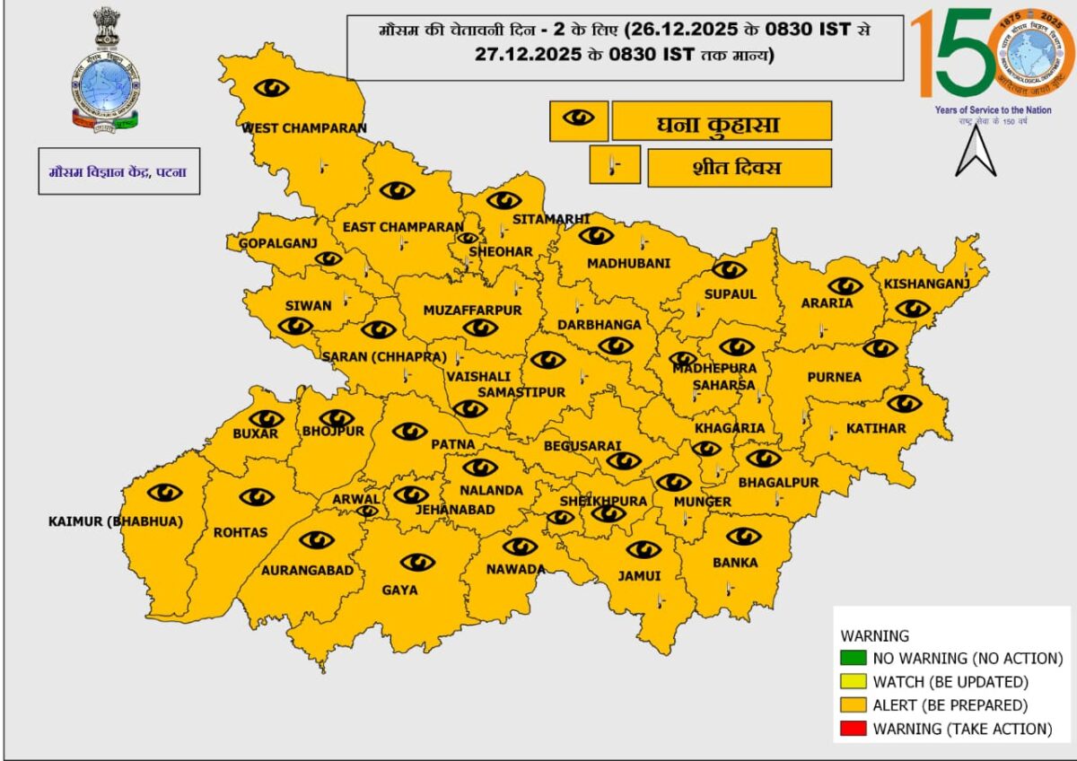 Bihar Weather Today Update