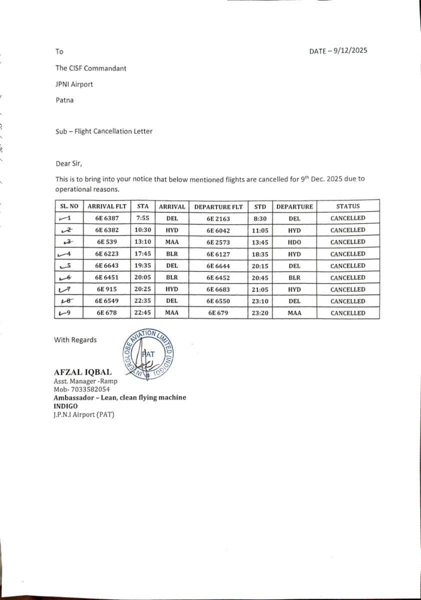 Flight Cancellation List