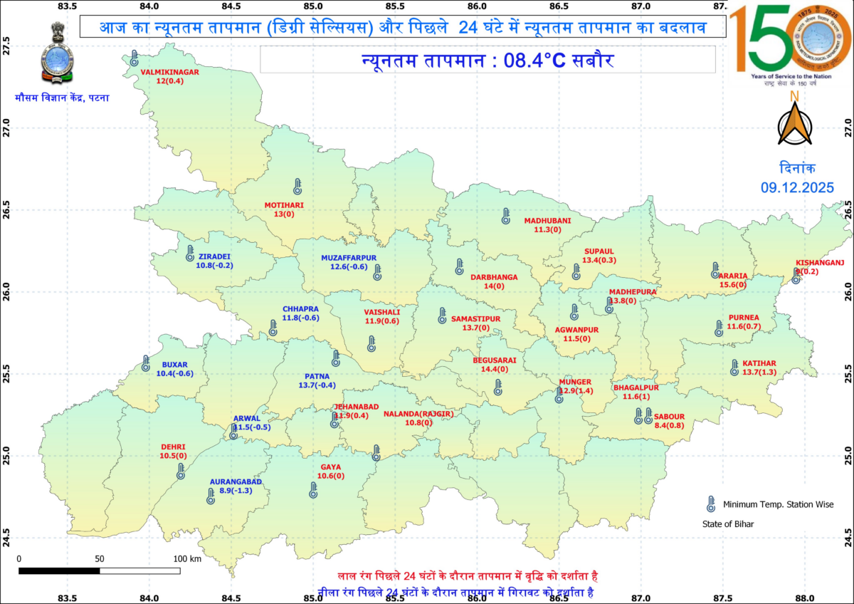 Bihar Ka Mausam: बिहार के 20 जिलों में 11 दिसंबर तक बदला रहेगा मौसम का मिजाज, मौसम विभाग ने जारी किया अलर्ट 3 Image 115