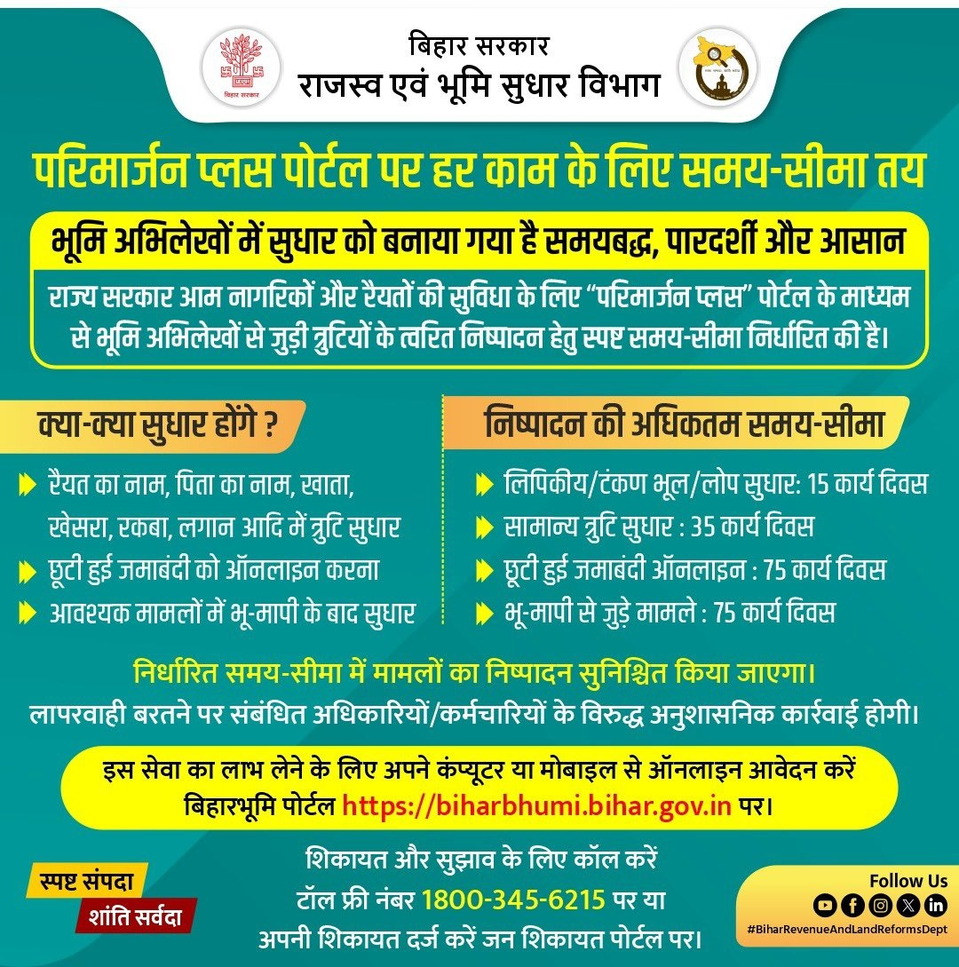 अब जमीन के कागजात सुधारने के लिए नहीं लगाने होंगे चक्कर, परिमार्जन प्लस से ऑनलाइन होगा जमाबंदी सुधार 1 Image 212