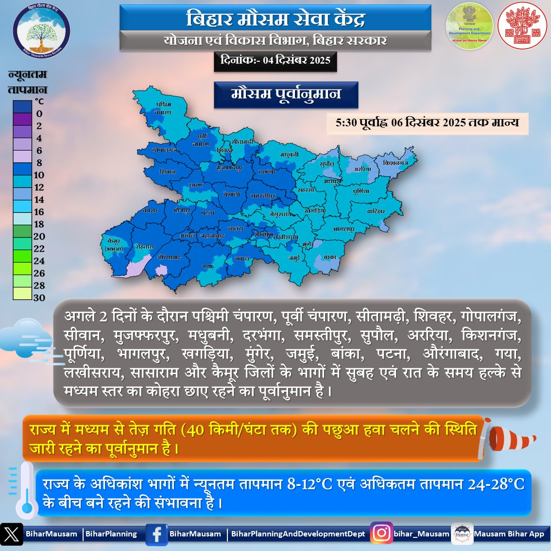 Bihar Ka Mausam: बिहार के कई जिलों में अगले 48 घंटे में बढ़ेगी ठंड, चलेगी तेज हवा, मौसम विभाग ने जारी किया अलर्ट 2 Image 44