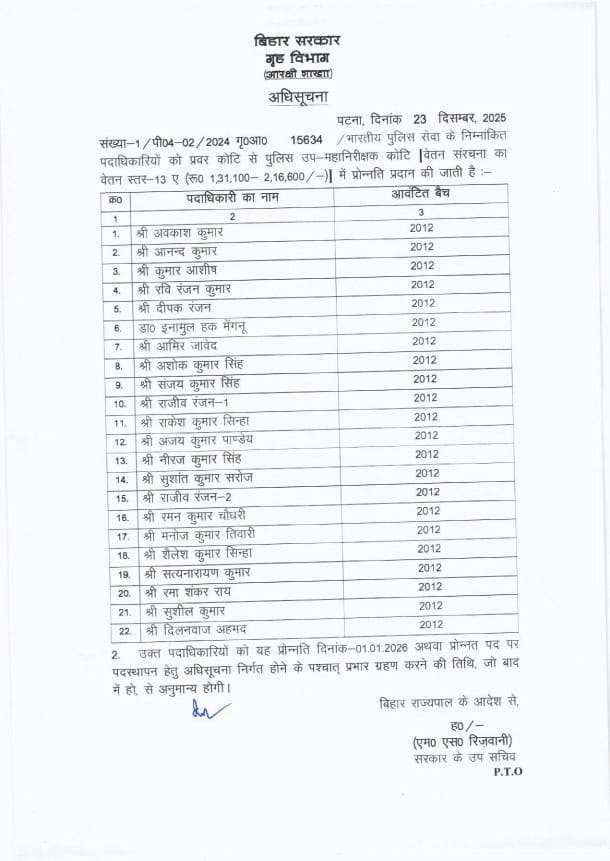 ips promotion list 2