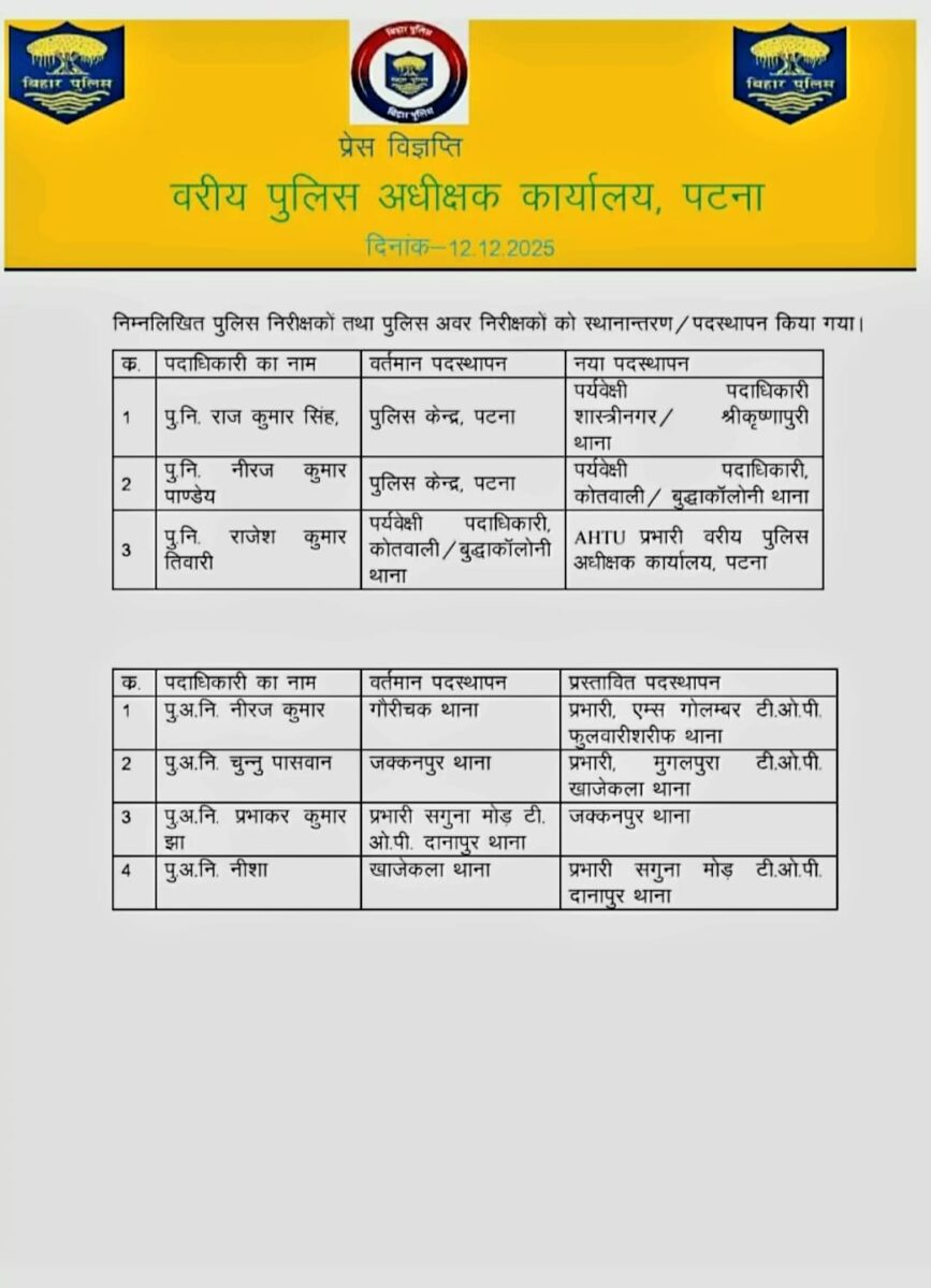 पटना पुलिस में बड़ा फेरबदल: 53 अधिकारियों का तबादला, दो बड़ी वारदातों के बाद बदली कई थानों की कमान 3 Patna Police Transfer 2