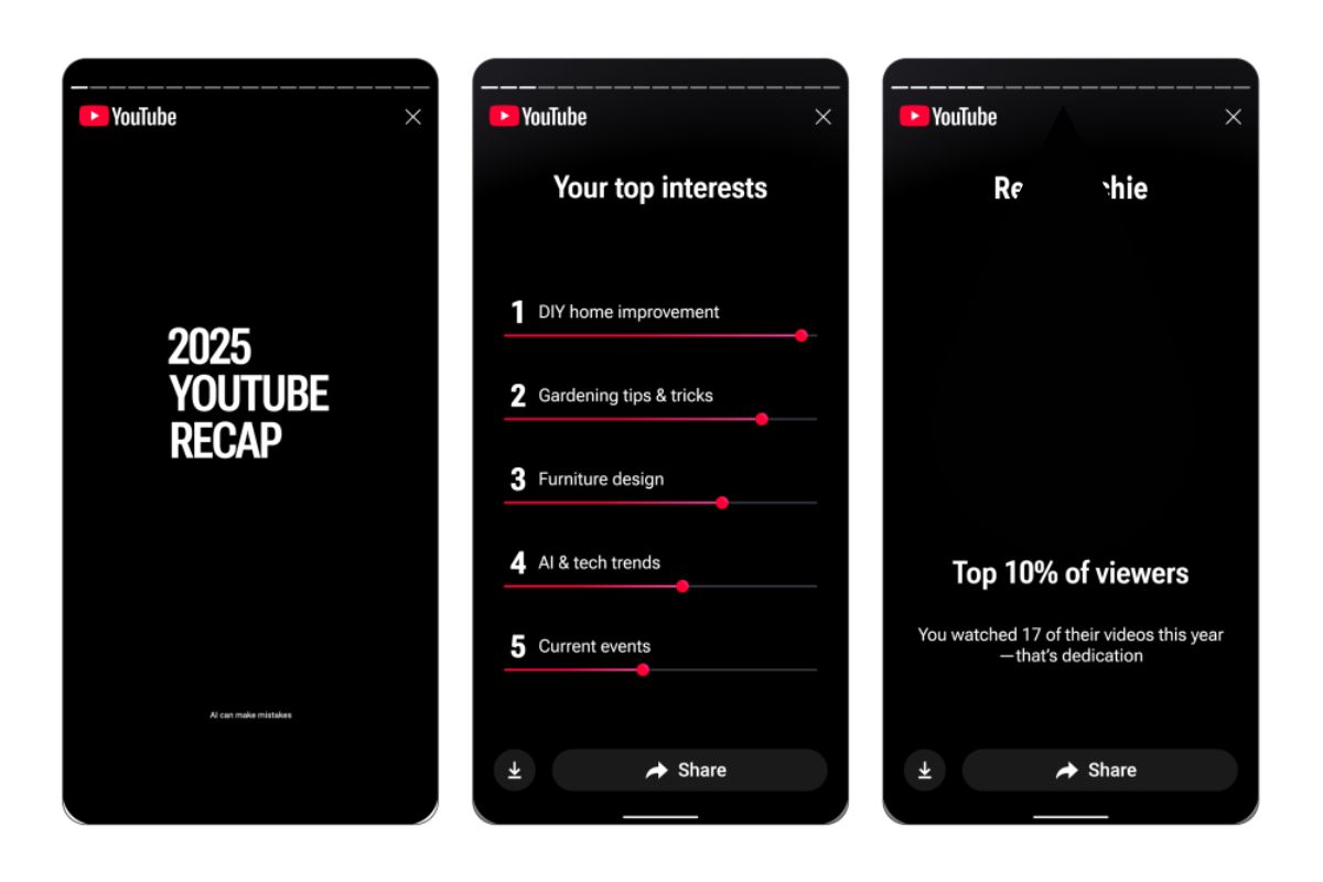 youtube recap 2025