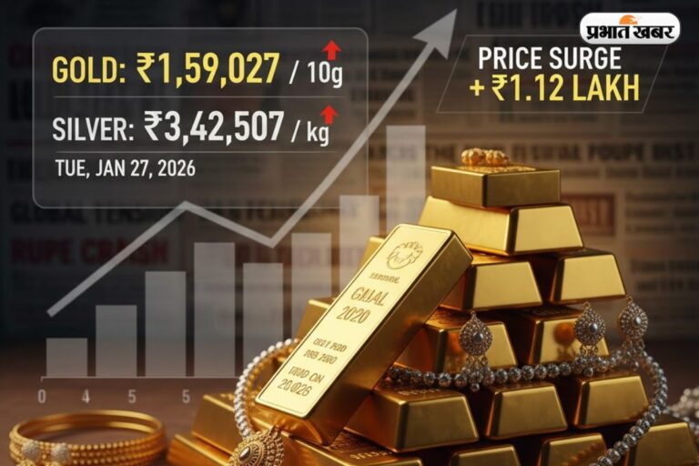 शादी का सीजन और सोने की ‘आग’, ₹1.59 लाख का हुआ 10 ग्राम सोना, क्या अब आम आदमी की पहुंच से बाहर होगा गहना ?