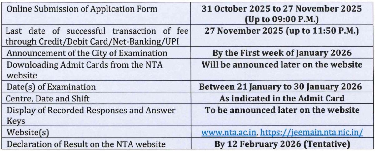 बदल गई जेईई मेन परीक्षा की तारीख, देखें रिवाइज्ड शेड्यूल 2 Jee Main Exam Date