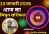 Mithun Aaj Ka Rashifal