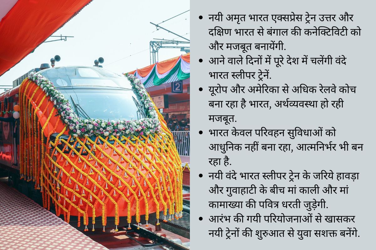 Pm Modi Speech Vande Bharat Sleeper Train