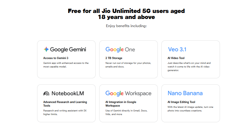 349 रुपये में 18 महीने तक फ्री Google Gemini और 2Tb गूगल स्टोरेज, Jio के जबरदस्त ऑफर को ऐसे करें क्लेम 3 Image 142