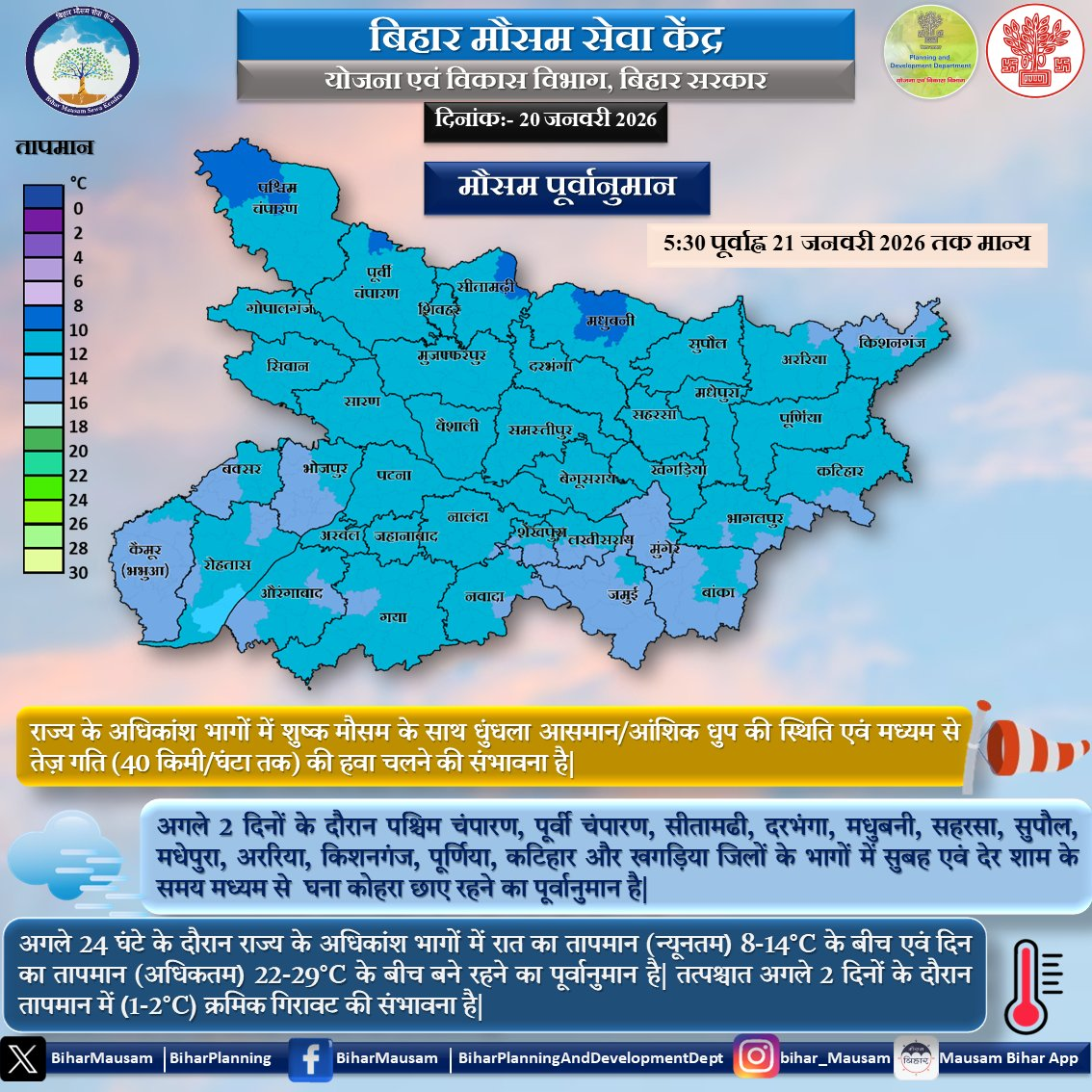 बिहार में मौसम का यू-टर्न, 40 की रफ्तार से चलेंगी हवाएं, बढ़ेगी कनकनी 1 Image 167