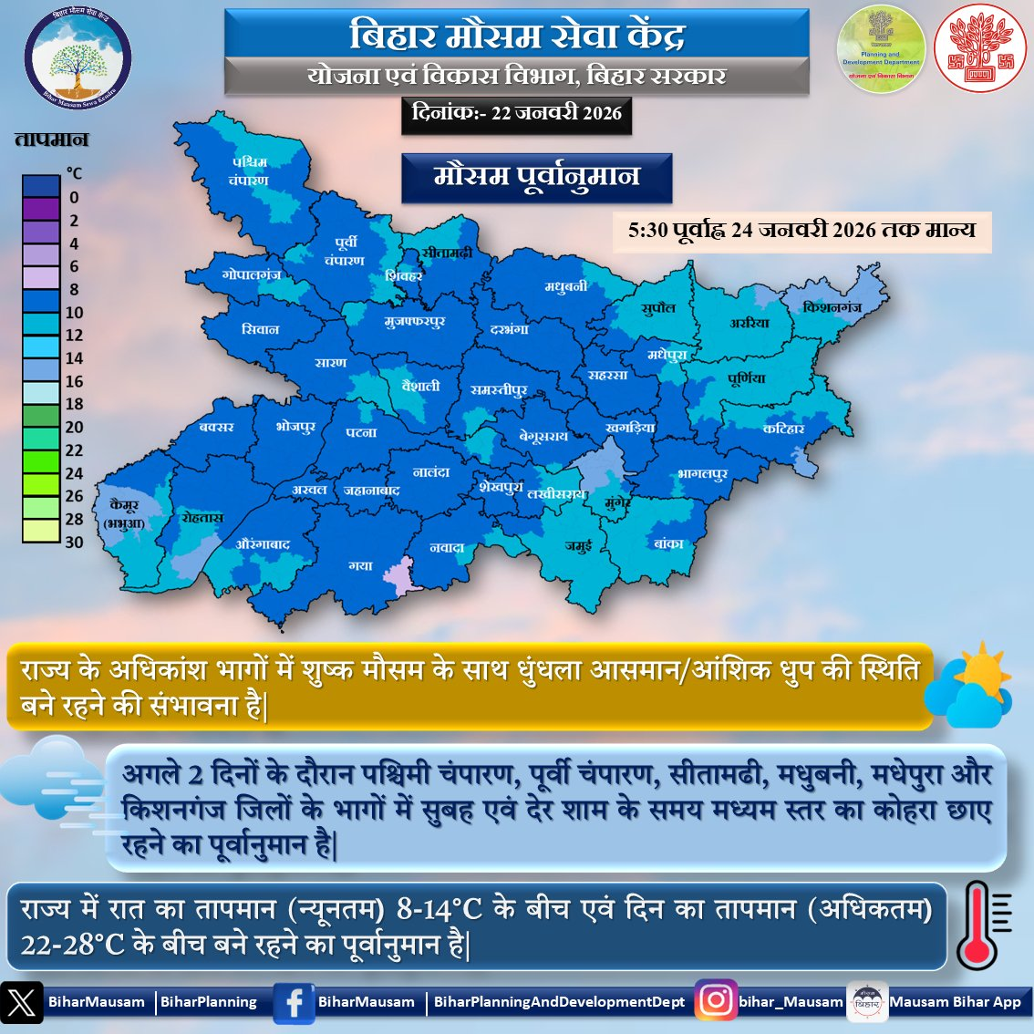 बिहार में ठंड के साथ कोहरे का डबल अटैक, कई जिलों में अलर्ट, मौसम विभाग की चेतावनी 1 Image 191
