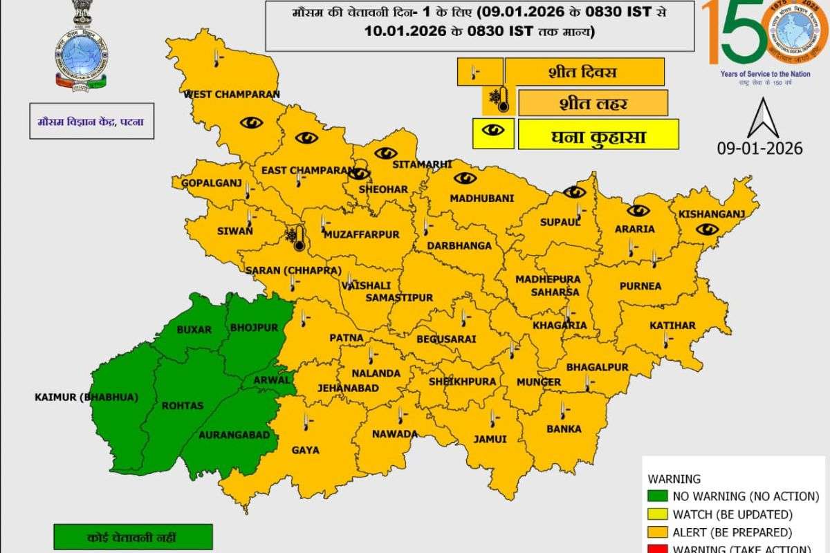 Bihar Ka Mausam: बिहार में अगले 4 दिन तक ऐसा रहेगा मौसम का हाल, 32 जिलों में Imd ने जारी किया अलर्ट 2 Weather Update