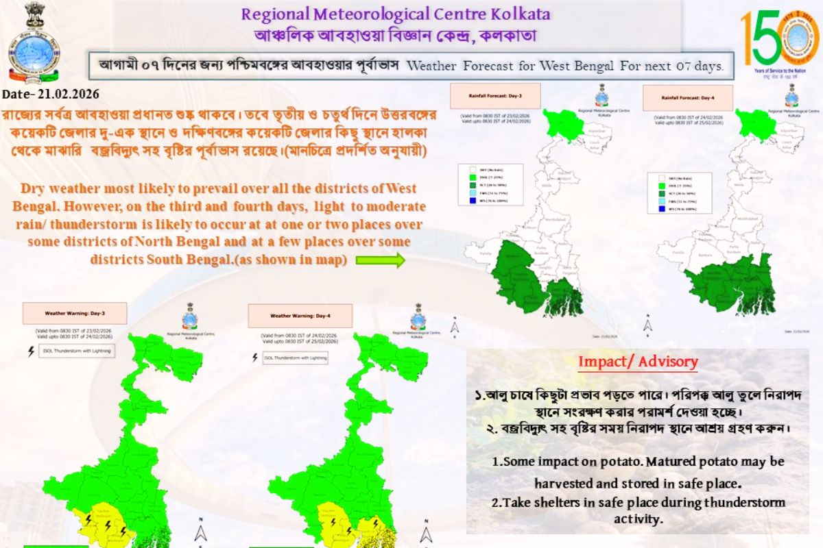 Bengal Weather Alert: दक्षिण बंगाल में वर्षा और वज्रपात का येलो अलर्ट, जानें 7 दिन तक कैसा रहेगा मौसम Bengal Weather Alert: दक्षिण बंगाल में वर्षा और वज्रपात का येलो अलर्ट, जानें 7 दिन तक कैसा रहेगा मौसम