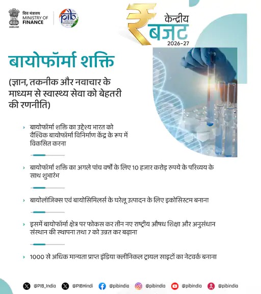 Budget 2026: फार्मेसी में करियर बनाने का बढ़ेगा मौका, बायोफार्मा में 10 हजार करोड़ देने का ऐलान 2 B Pharma