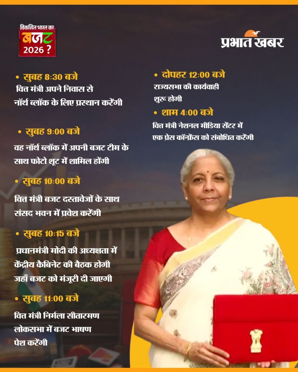Bihar News: आंगनबाड़ी बच्चों की ड्रेस से बदलेगी तस्वीर, जीविका दीदियों को 225 करोड़ का काम और लाखों को रोजगार 2 Whatsapp Image 2026 02 01 At 9.05.47 Am 1