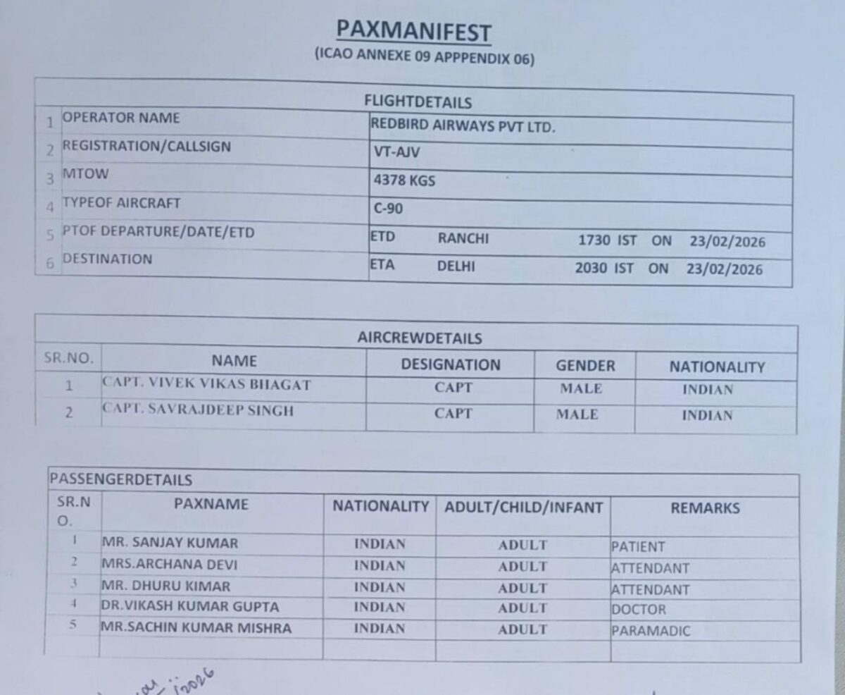 रांची से दिल्ली जा रही एयर एंबुलेंस क्रैश, 7 लोग थे सवार; चतरा के सिमरिया जंगल में हुआ हादसा 2 Whatsapp Image 2026 02 23 At 10.57.52 Pm