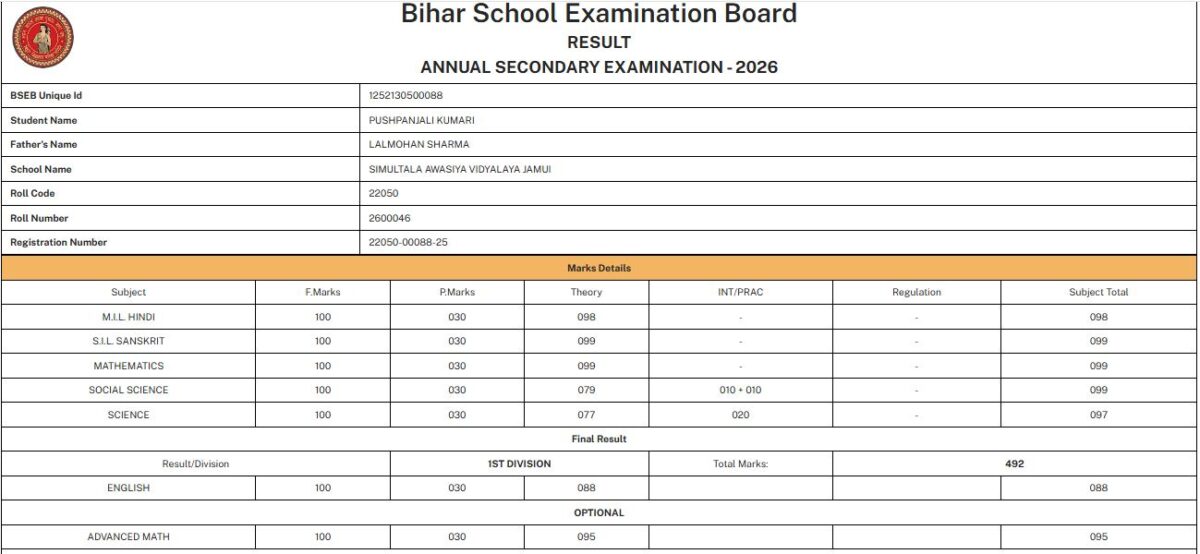 Bihar Board 10Th Topper 2026: मैथ्स में 99, हिंदी में 98, देखें बिहार बोर्ड टॉपर पुष्पांजलि की मार्कशीट 1 Bihar Board 10Th Topper Marksheet