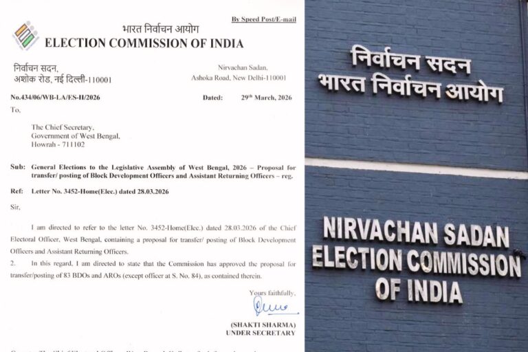 फिर एक्शन में इलेक्शन कमीशन, 83 प्रखंड विकास पदाधिकारियों का किया ट्रांसफर