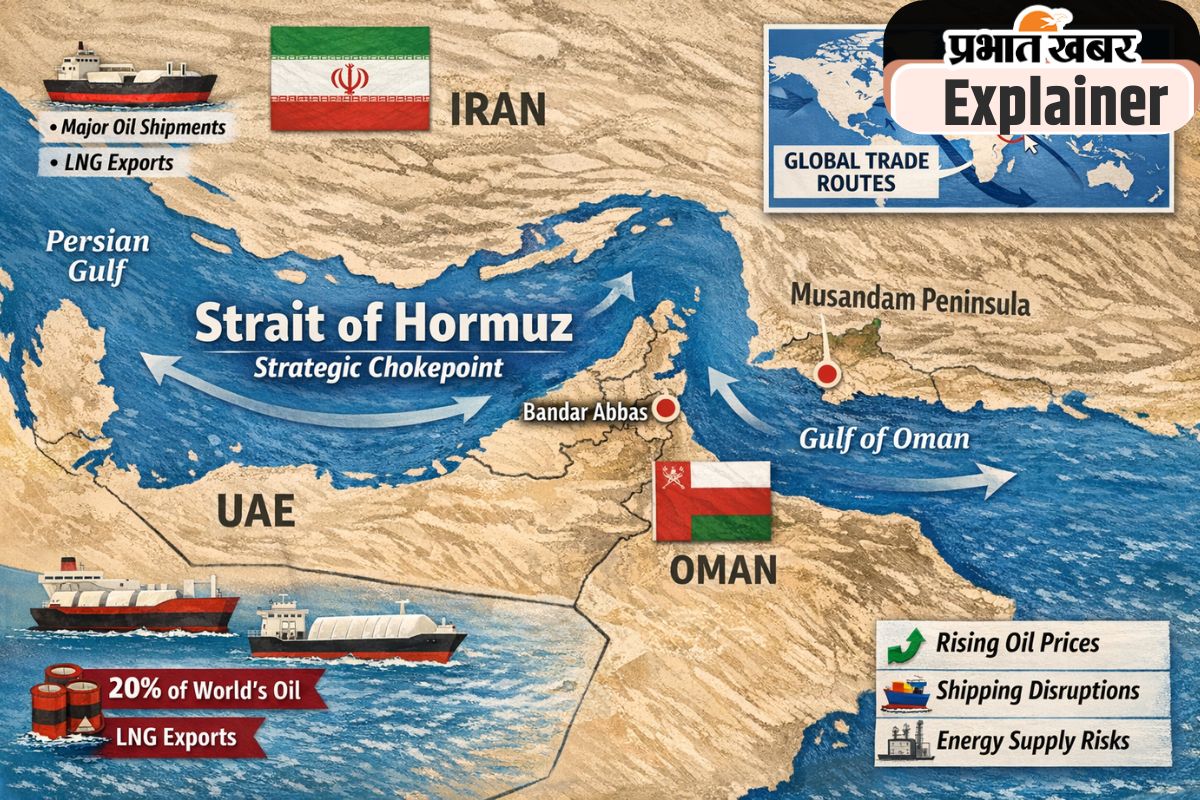Strait-Of-Hormuz