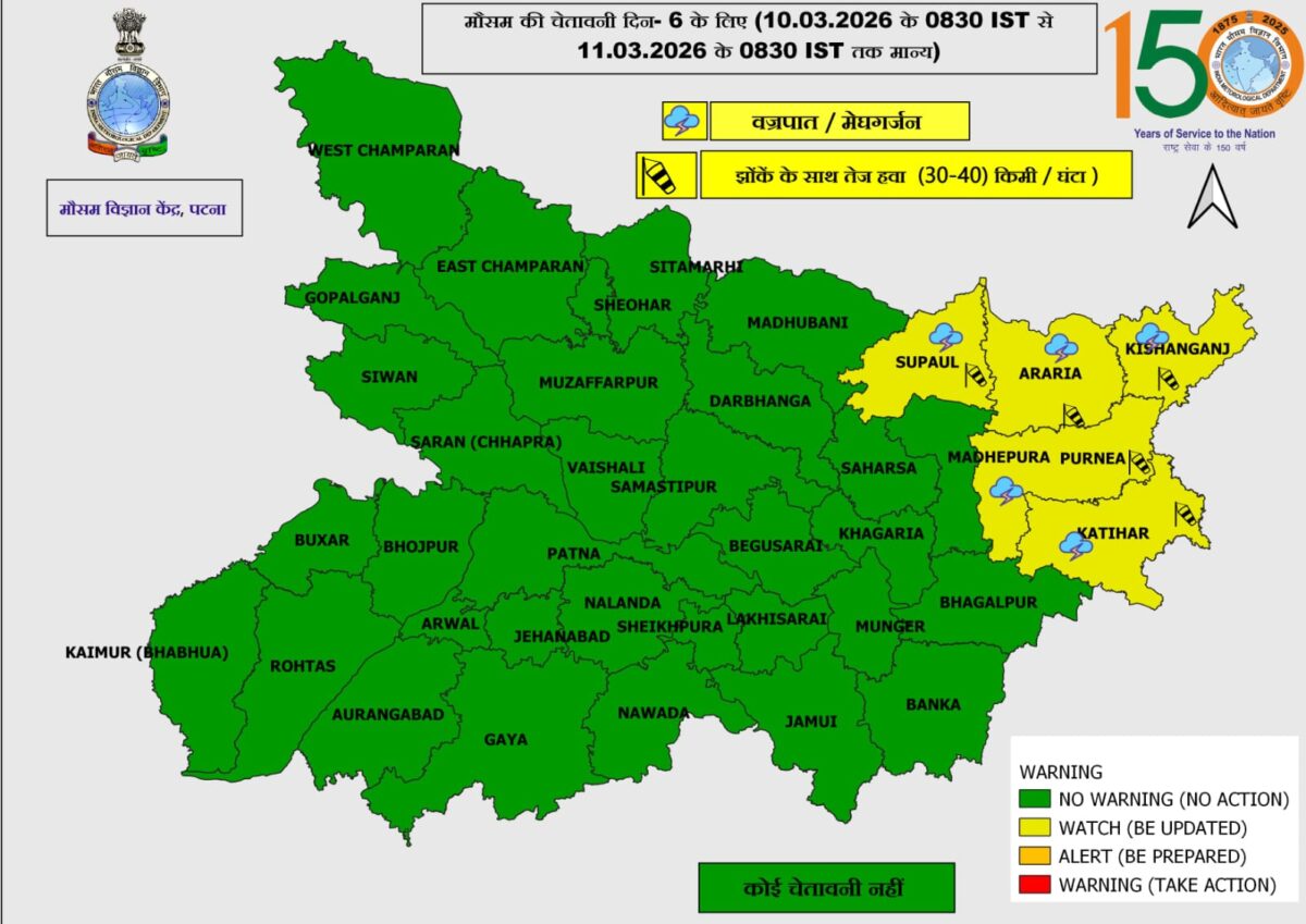 Bihar Weather Rain News