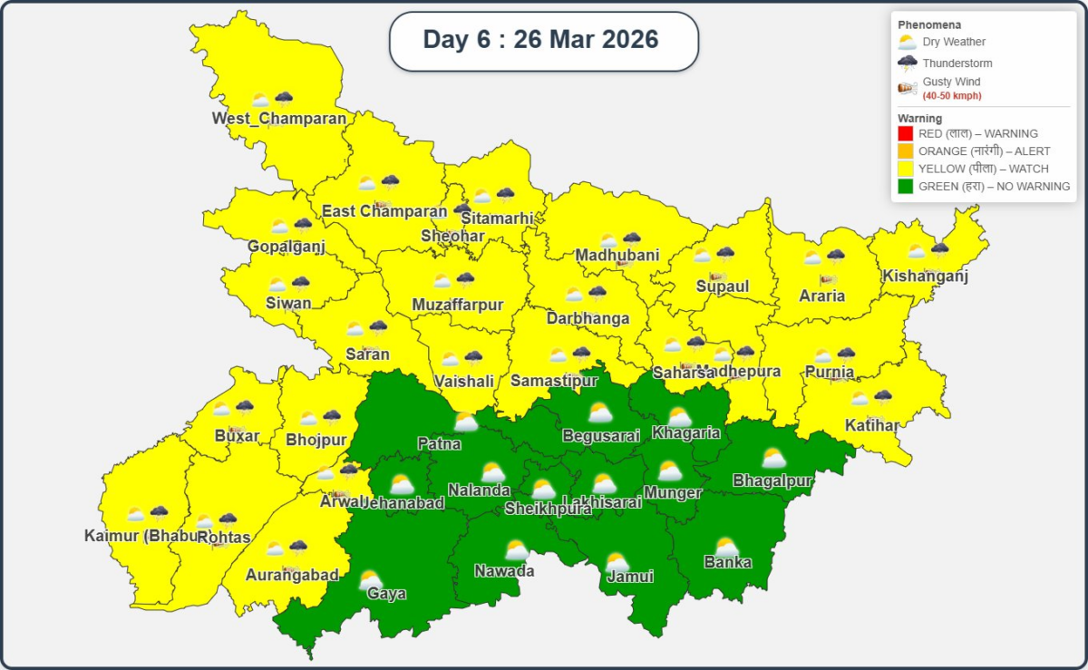 बिहार में 26 मार्च से एक्टिव होगा पश्चिमी विक्षोभ, जानिए मौसम पर क्या पड़ेगा असर 1 Image 228