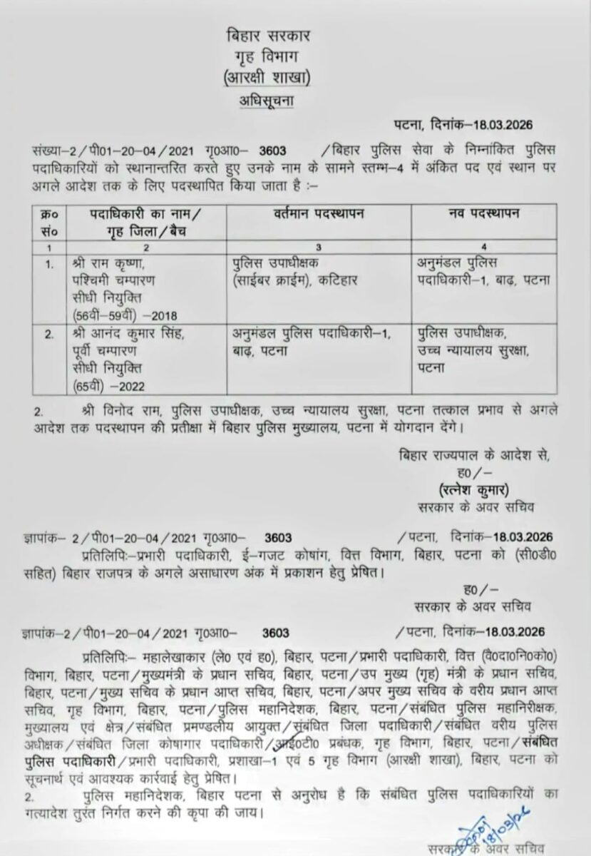 बिहार पुलिस में बड़ा फेरबदल, 4 Ips समेत 6 अधिकारियों का ट्रांसफर, कई जिलों के Sp बदले 3 Ips Transfer 2