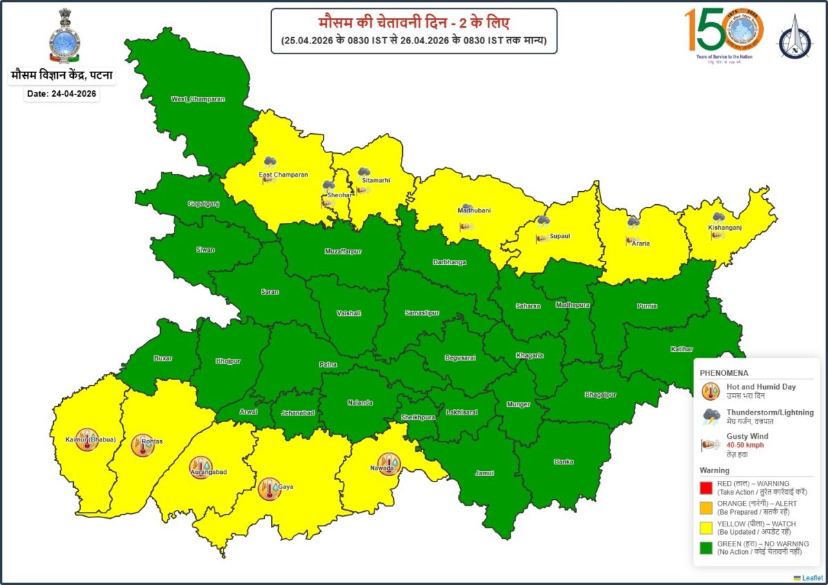 बिहार में मौसम का बड़ा यू-टर्न: हीटवेव के बीच अब आंधी-बारिश की एंट्री, कई जिलों में Imd का अलर्ट जारी 2 25 %E0%A4%85%E0%A4%Aa%E0%A5%8D%E0%A4%B0%E0%A5%88%E0%A4%B2 %E0%A4%B5%E0%A5%87%E0%A4%A6%E0%A4%B0 2