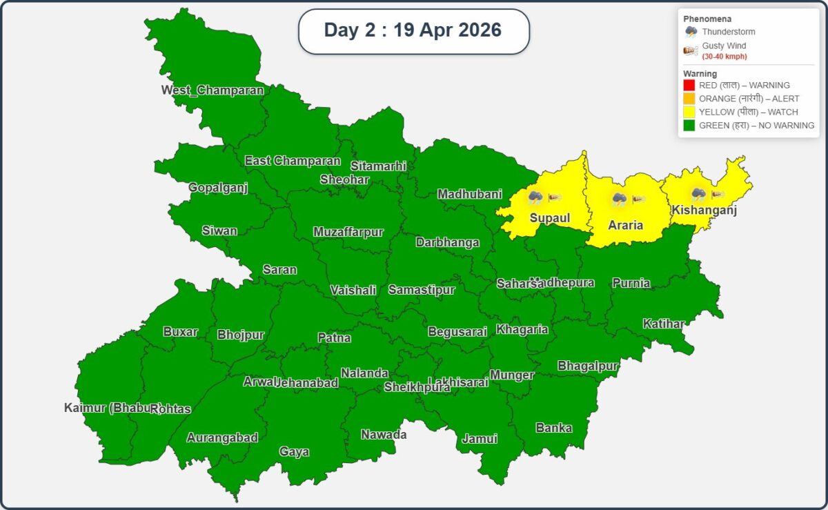 झारखंड-यूपी में लू का अलर्ट, जानें अन्य राज्यों के मौसम का हाल 4 Bihar Weather