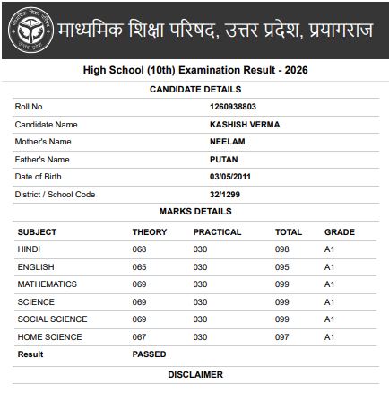 Up Board की टॉपर्स फैक्ट्री, एक ही स्कूल से निकले 10वीं और 12वीं के Rank 1 टॉपर्स 3 Kashika Verma Marksheet
