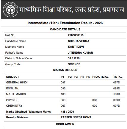 Up Board की टॉपर्स फैक्ट्री, एक ही स्कूल से निकले 10वीं और 12वीं के Rank 1 टॉपर्स 4 Shikha Verma Marksheet 4