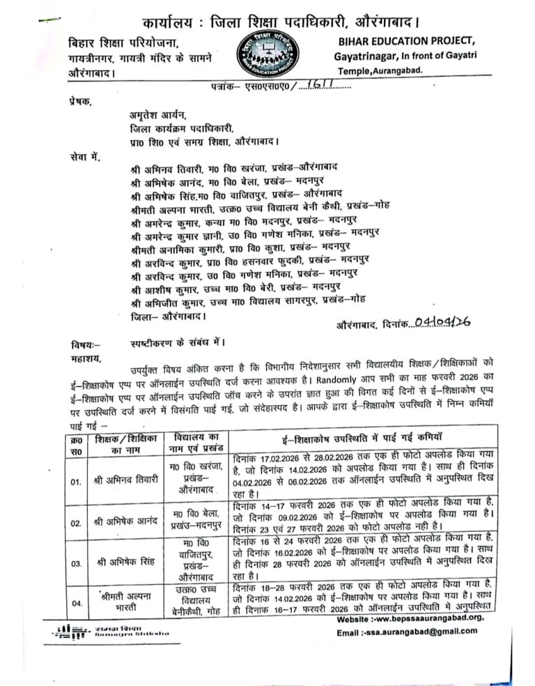 इ-शिक्षाकोष में गड़बड़ी पर शिकंजा, 11 शिक्षकों से स्पष्टीकरण