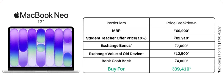 ₹40000 से कम में मिल रहा Macbook Neo, जानें कहां चल रही फायदेमंद डील 2 मैकबुक नियो पर मिल रहा क्रोमा डिस्काउंट