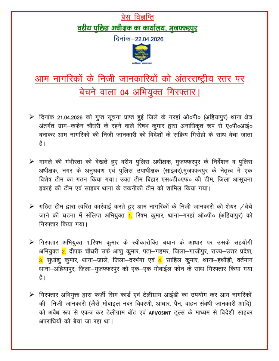 विदेशों में बेचा जा रहा था आपका पर्सनल डेटा, पुलिस ने 4 को दबोचा 1 Image 268