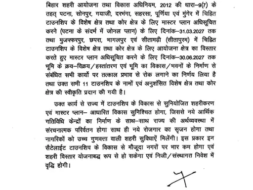 मुजफ्फरपुर में जमीन खरीद-बिक्री पर लगी रोक, सरकार का बड़ा फैसला 1 Image 281