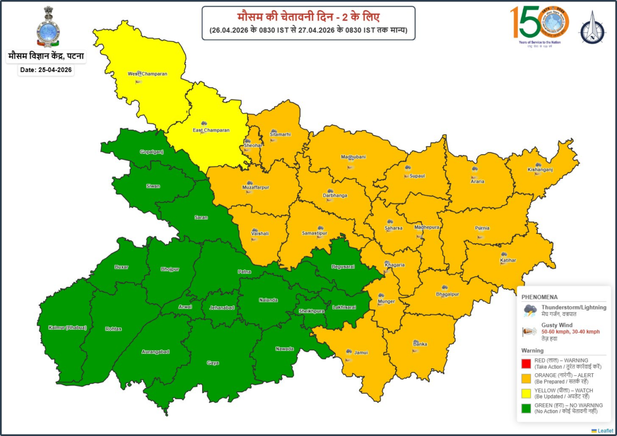 बिहार में आज दिन में लू का अलर्ट, शाम होते-होते मौसम लेगा यू-टर्न, चलेगी तेज धूल भरी आंधी 2 Image 317