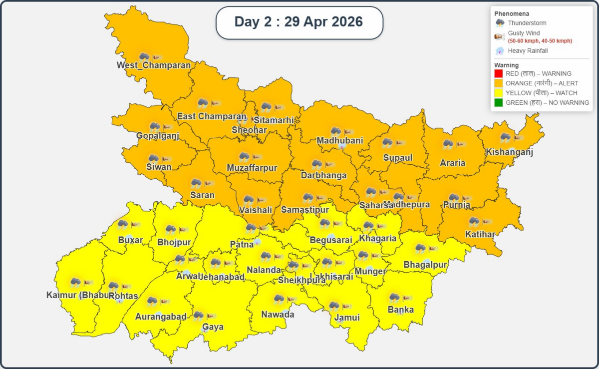 29 और 30 अप्रैल को पूरे बिहार में Imd का अलर्ट, गरज-चमक के साथ तेज आंधी-बारिश की चेतावनी 1 Image 356