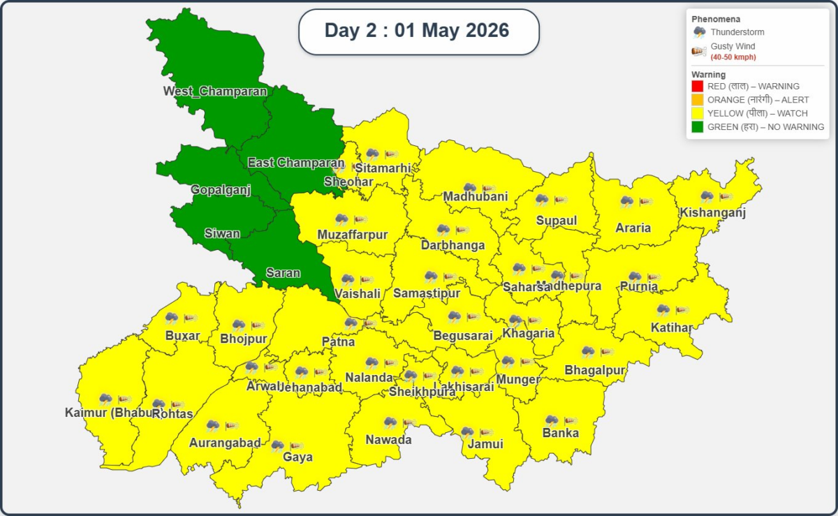 बिहार के 33 जिलों में आज आंधी-तूफान के साथ बारिश की चेतावनी, बिजली गिरने की भी संभावना 1 Image 1