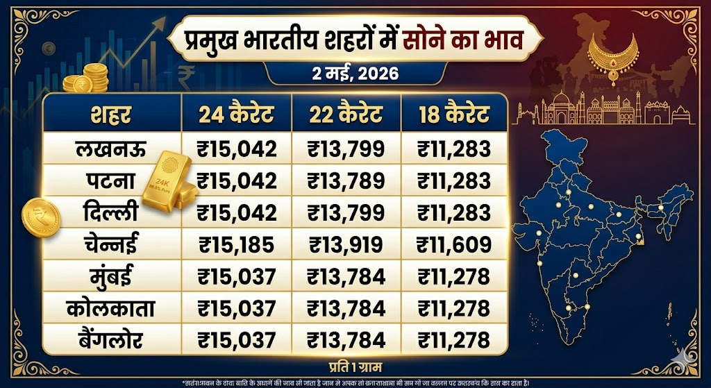 सोना हुआ सस्ता पर चांदी के भाव ने पकड़ी रफ्तार, खरीदारी से पहले देख लें 2 मई के लेटेस्ट रेट्स 2 Image 14