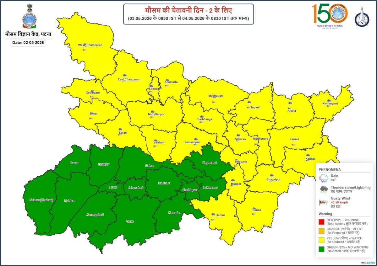 बिहार के इन 24 जिलों में आज बिगड़ा रहेगा मौसम, Imd ने जारी किया येलो अलर्ट 1 Image 25
