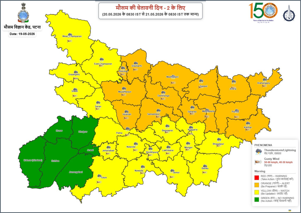 बिहार के 32 जिलों में आज आंधी-बारिश के साथ बिजली गिरने का अलर्ट, Imd की एडवाइजरी जारी 1 Image 258