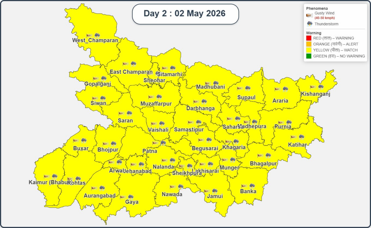 आज पूरे बिहार में आंधी-बारिश का अलर्ट, 40-60 Kmph की स्पीड से चलेगी हवा, एडवाइजरी जारी 1 Image 8
