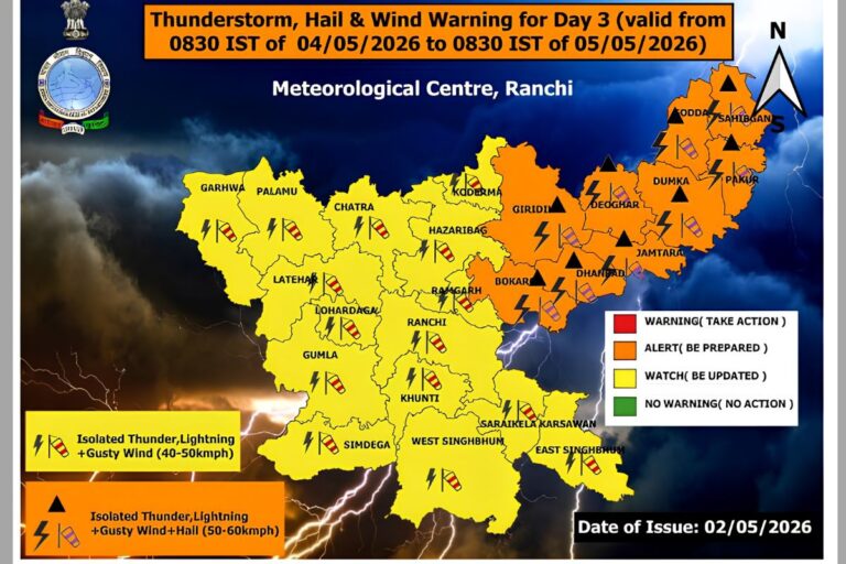 झारखंड के इन जिलों में 4 मई को होगी आंधी और बारिश, ऑरेंज अलर्ट जारी 