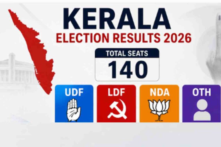 Kerala Elections Result: एलडीएफ की करारी हार, पिनरायी विजयन ने मुख्यमंत्री पद से दिया इस्तीफा