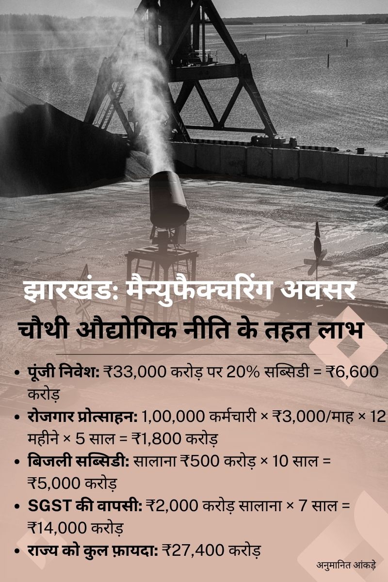 Jharkhand : क्या झारखंड बन सकता है भारत का 'डिफेन्स मैन्युफैक्चरिंग' हब? विश्लेषण 9 2 Pic For Story