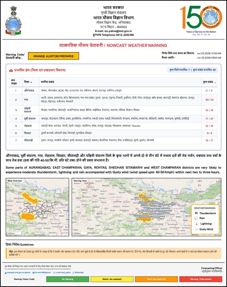 बिहार के इन जिलों में Bwfs ने किया रेड अलर्ट जारी, झमाझम बारिश के साथ तूफान और वज्रपात 2 Hlxfiv Aoaatc4G 1