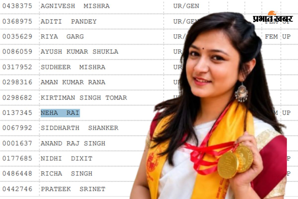 बिहार में Sdm बनेंगी यूपी की लड़कियां, प्रतापगढ़ की श्रद्धा को Bpsc में रैंक 1, उपासना और नेहा राय भी लिस्ट में 4 Neha Rai Up Pcs 2024 Result